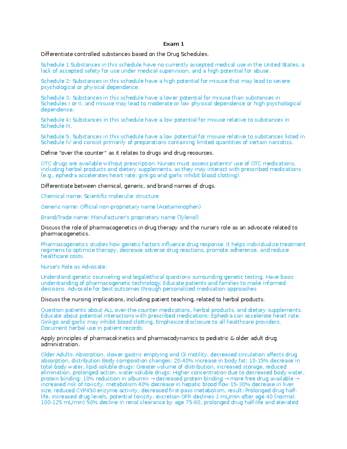 Pharm 101: Exam 1 Study Guide on Drug Schedules and Nursing ...