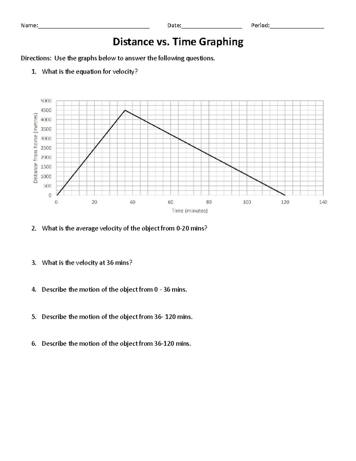Distance vs. Time Graph Practice 3: Analyzing Motion and Velocity - Studocu