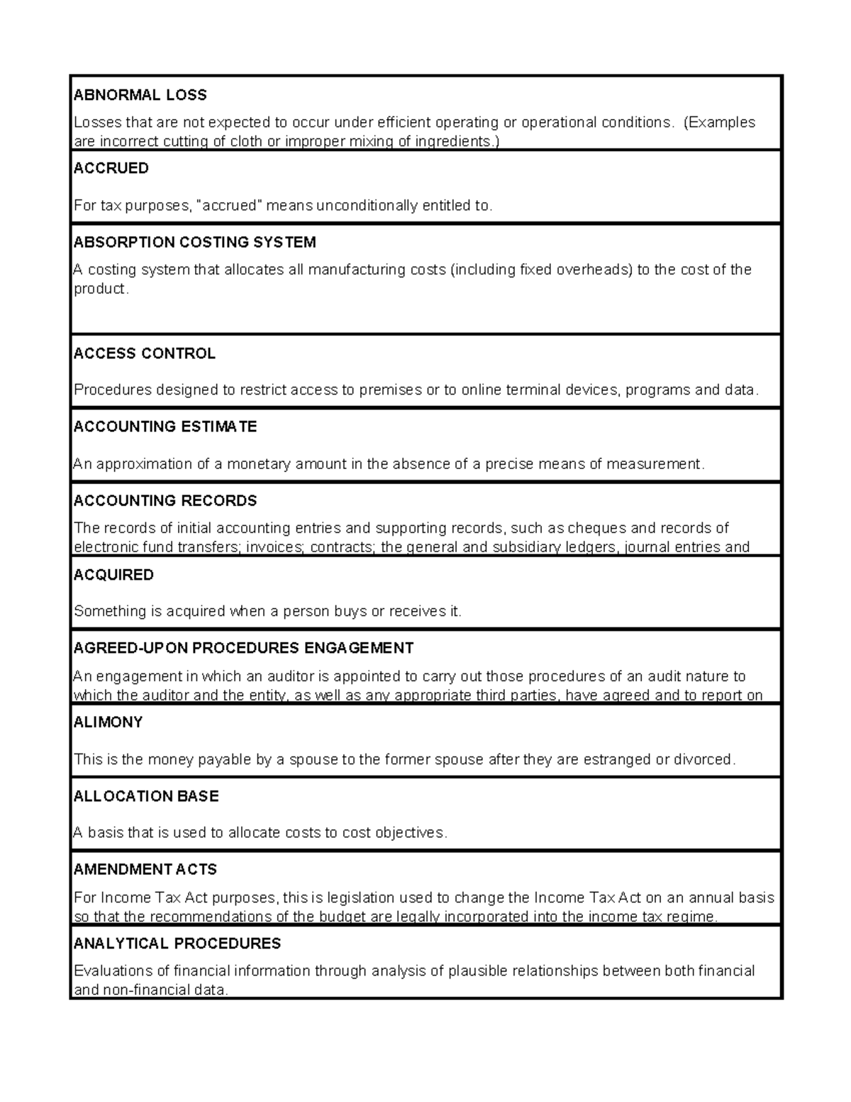 AUE Glossary of Key Accounting and Auditing Terms - Studocu