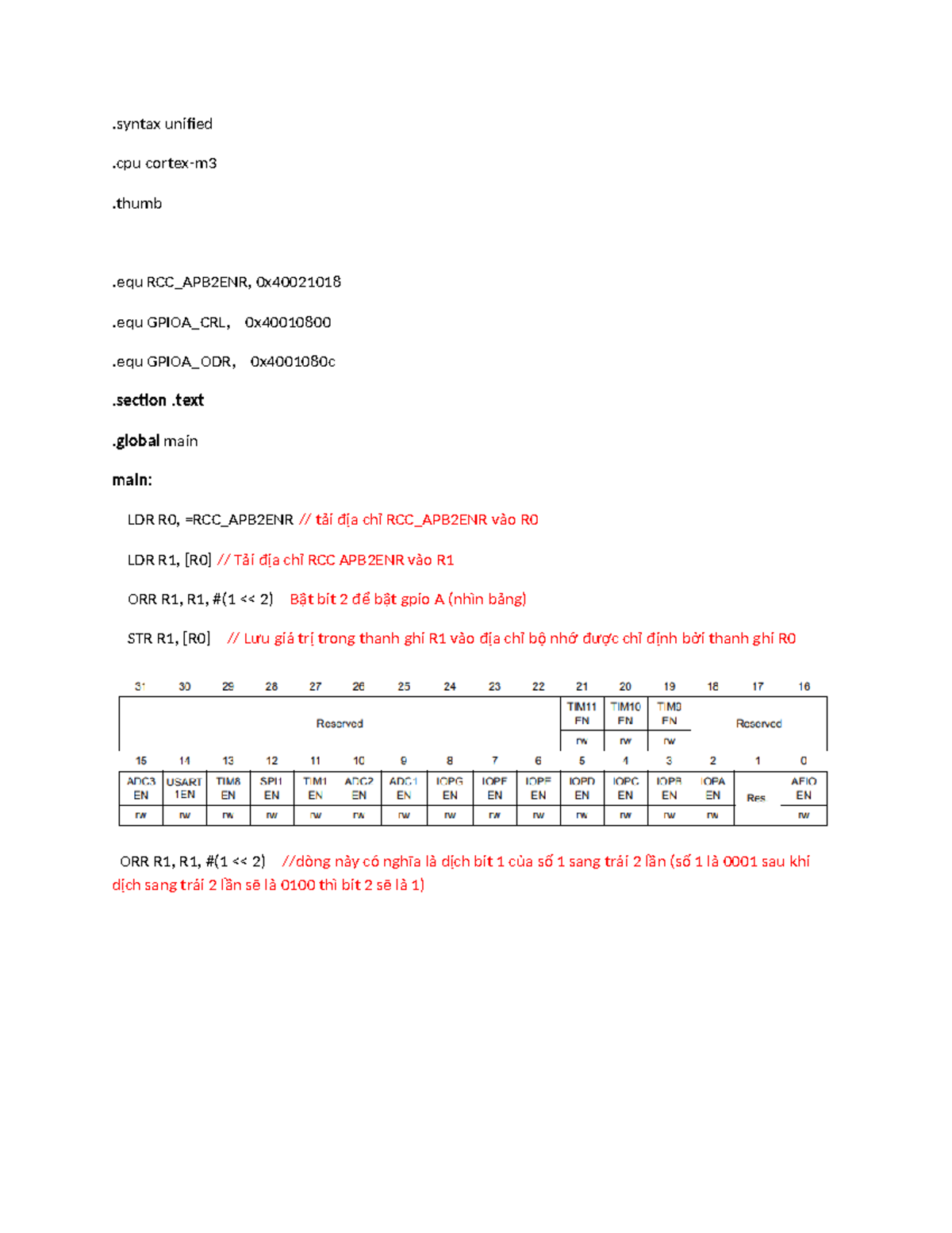 KTMTTMT: Assembly Language Code for GPIO Control and Delay - Studocu