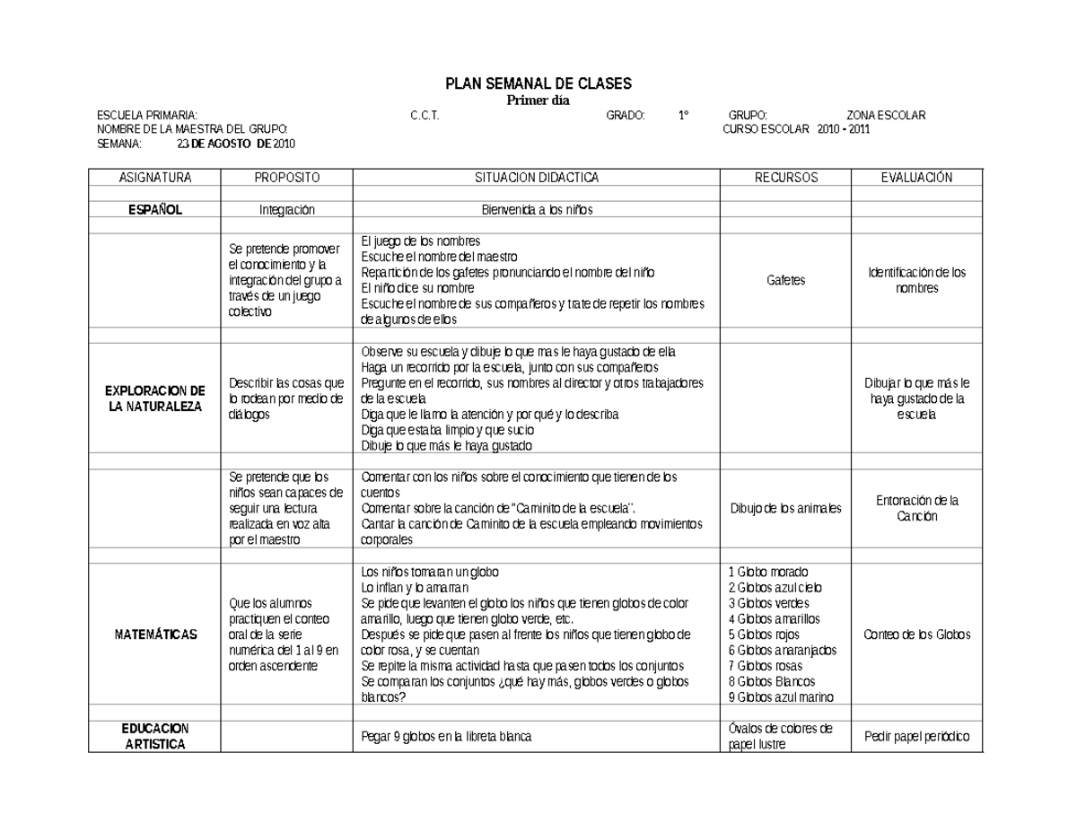 PLAN DE Clases 2010 - Plan de clase de la RIEB - PLAN SEMANAL DE CLASES ...