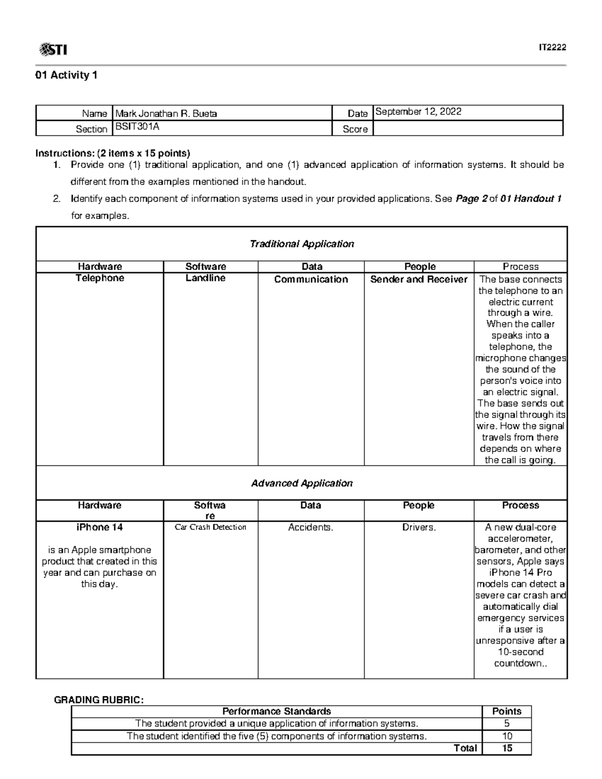 IT301A Activity 1: Applications of Information Systems by Mark Bueta ...