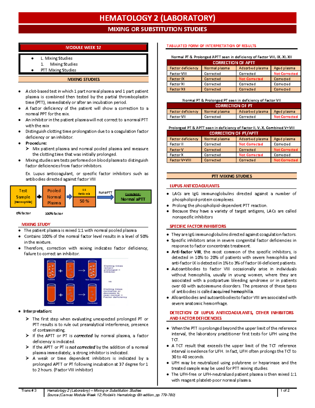 Hematology 2 Lab - Week 12 Mixing & Substitution Studies Notes - Studocu