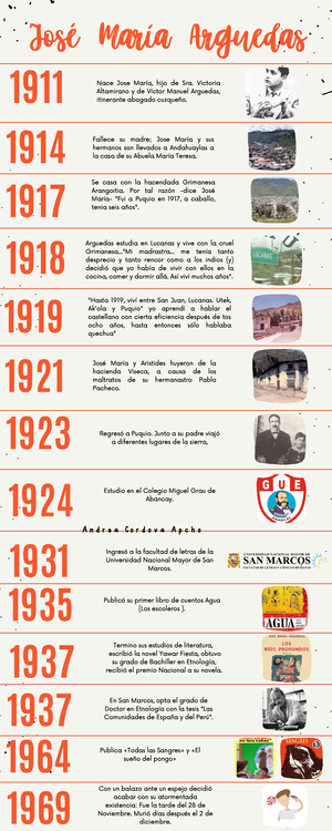 Redacción Preliminar TA2: Análisis de la Ley 30681 sobre Cannabis ...