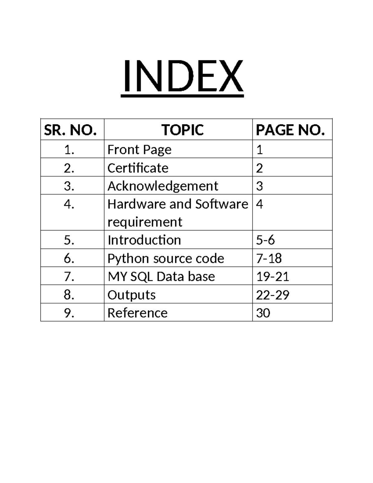 Index Computer Science Project 1 - Computer Science SL - INDEX SR. NO ...