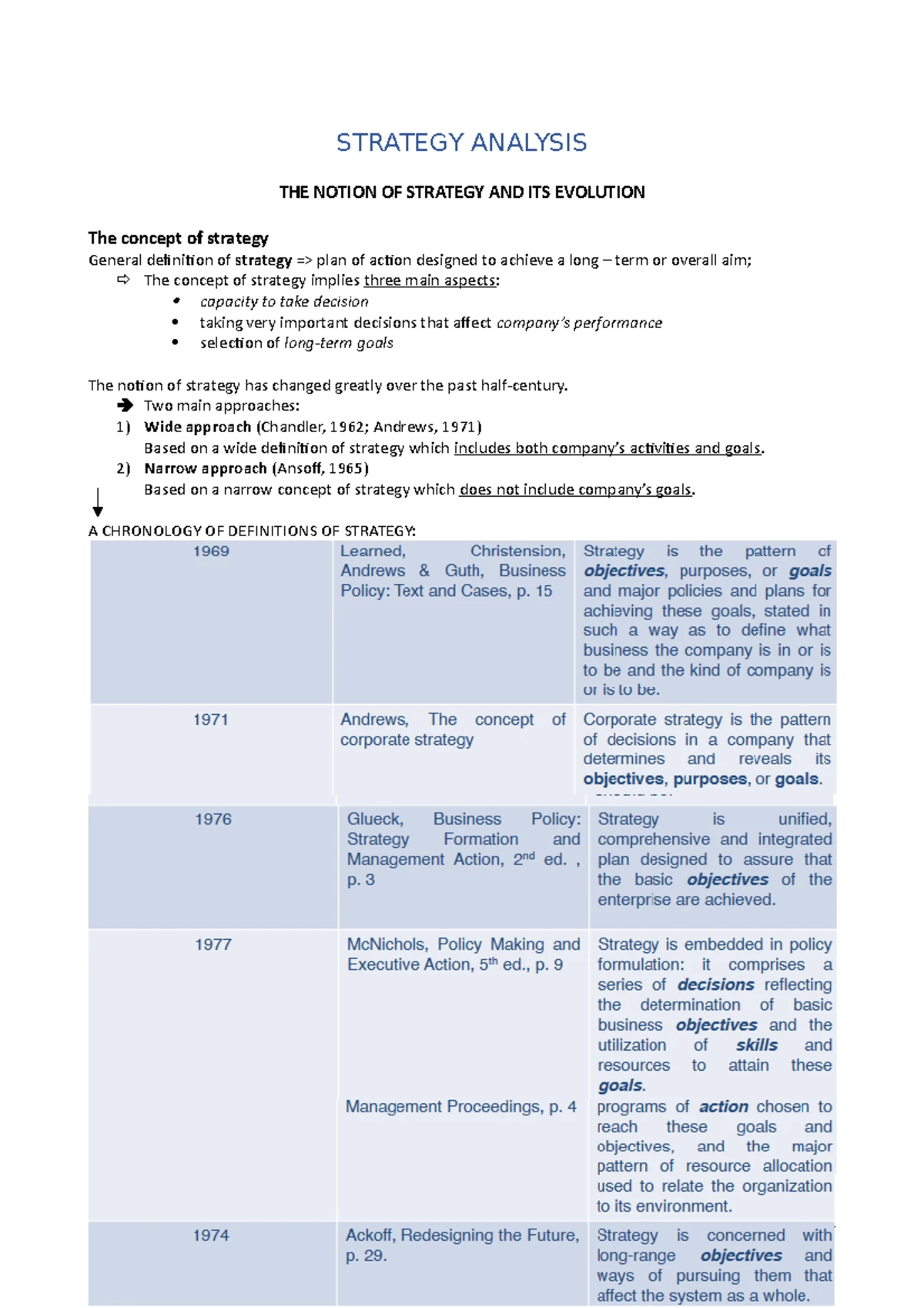 Strategic Analysis Overview (UNIBS) - Chapter 1: The Evolution of ...