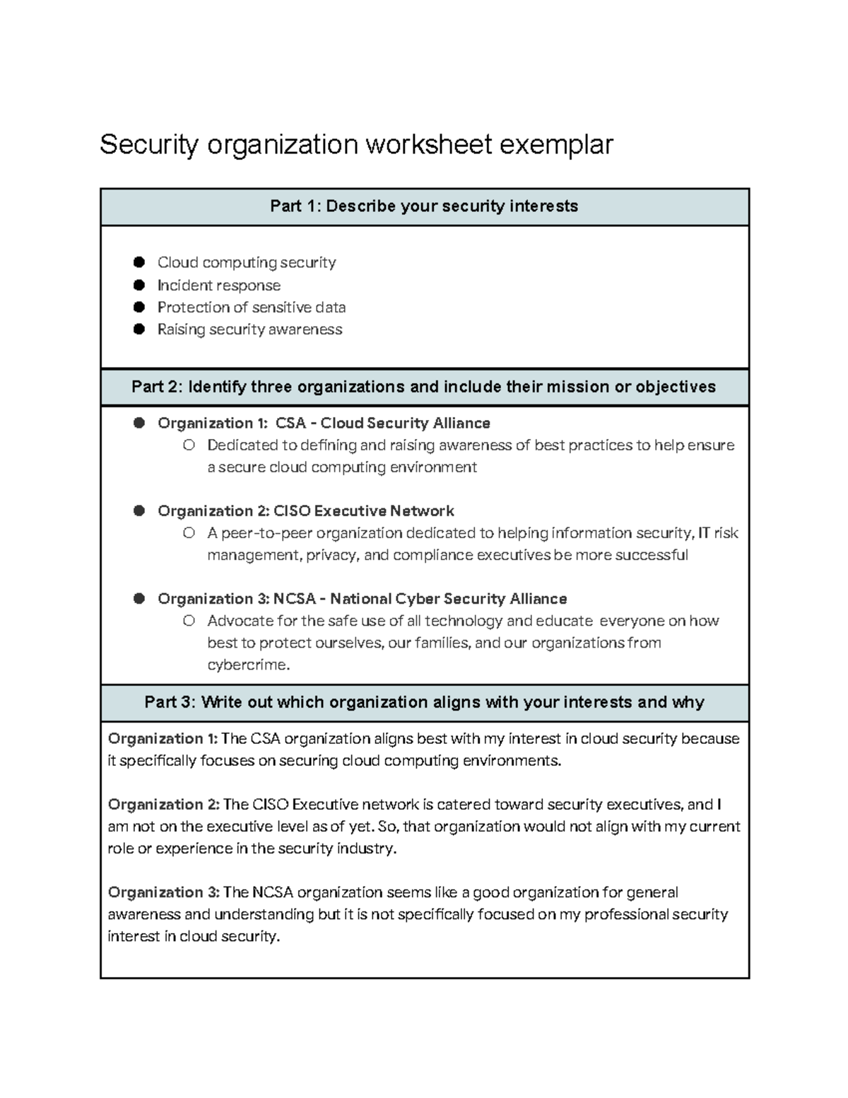 Security Organization Worksheet Exemplar: Cloud Security Focus - Studocu
