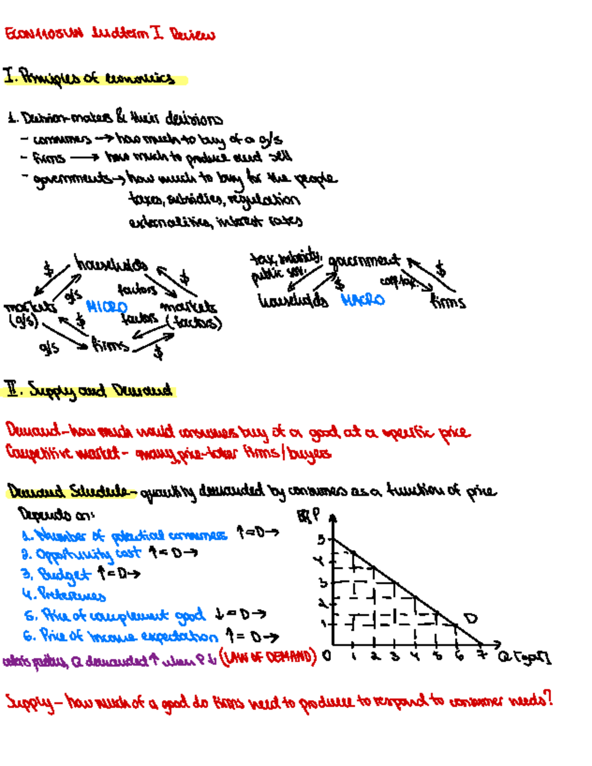 ECON1105UN Midterm I Review: Key Concepts in Economics - Studocu