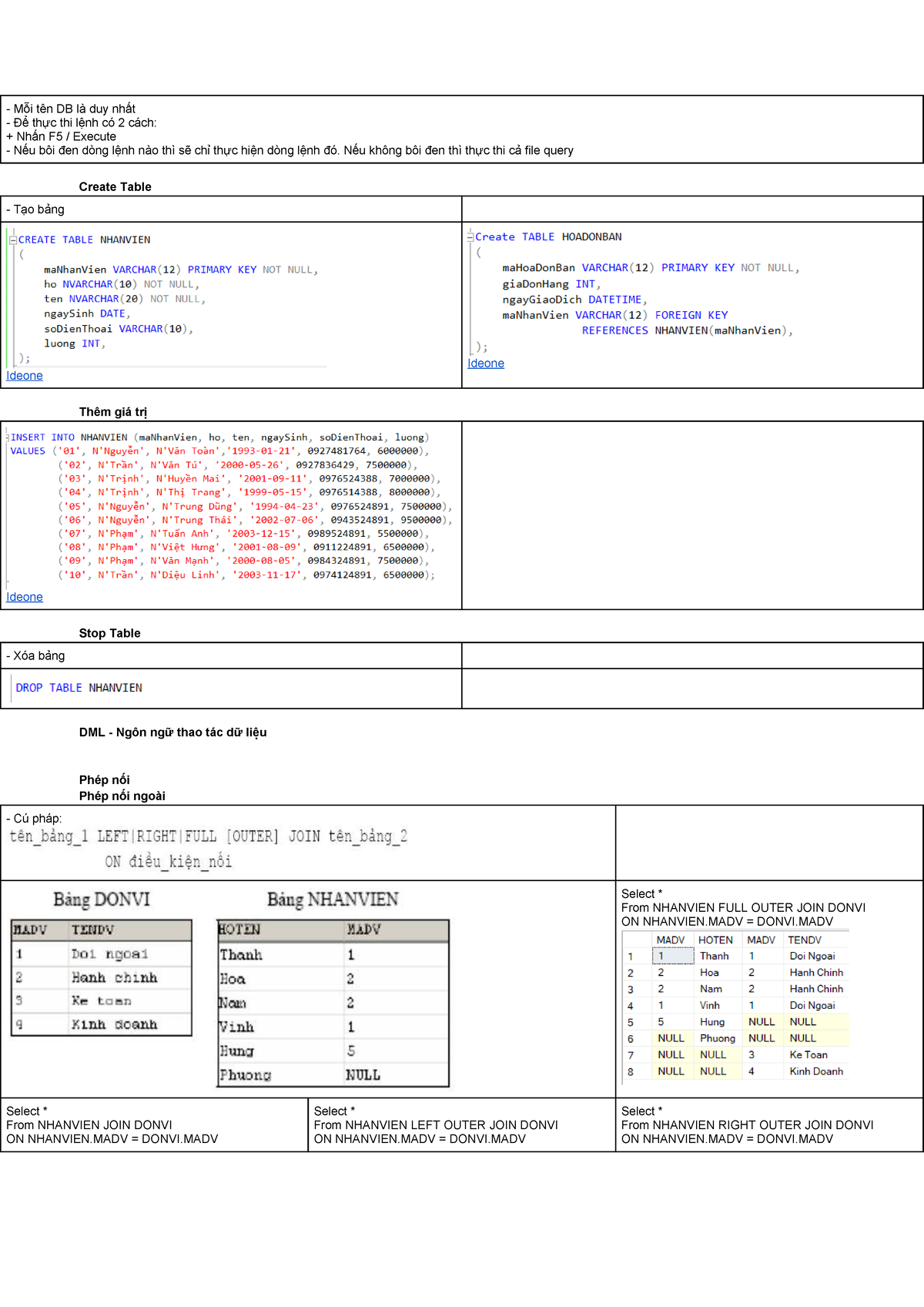 Chương 05b: Hướng Dẫn Sử Dụng Microsoft SQL Studio - Studocu