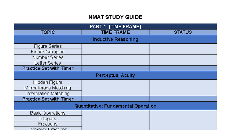 NMAT Study Guide Part 1 & 2: Comprehensive Practice Sets - Studocu