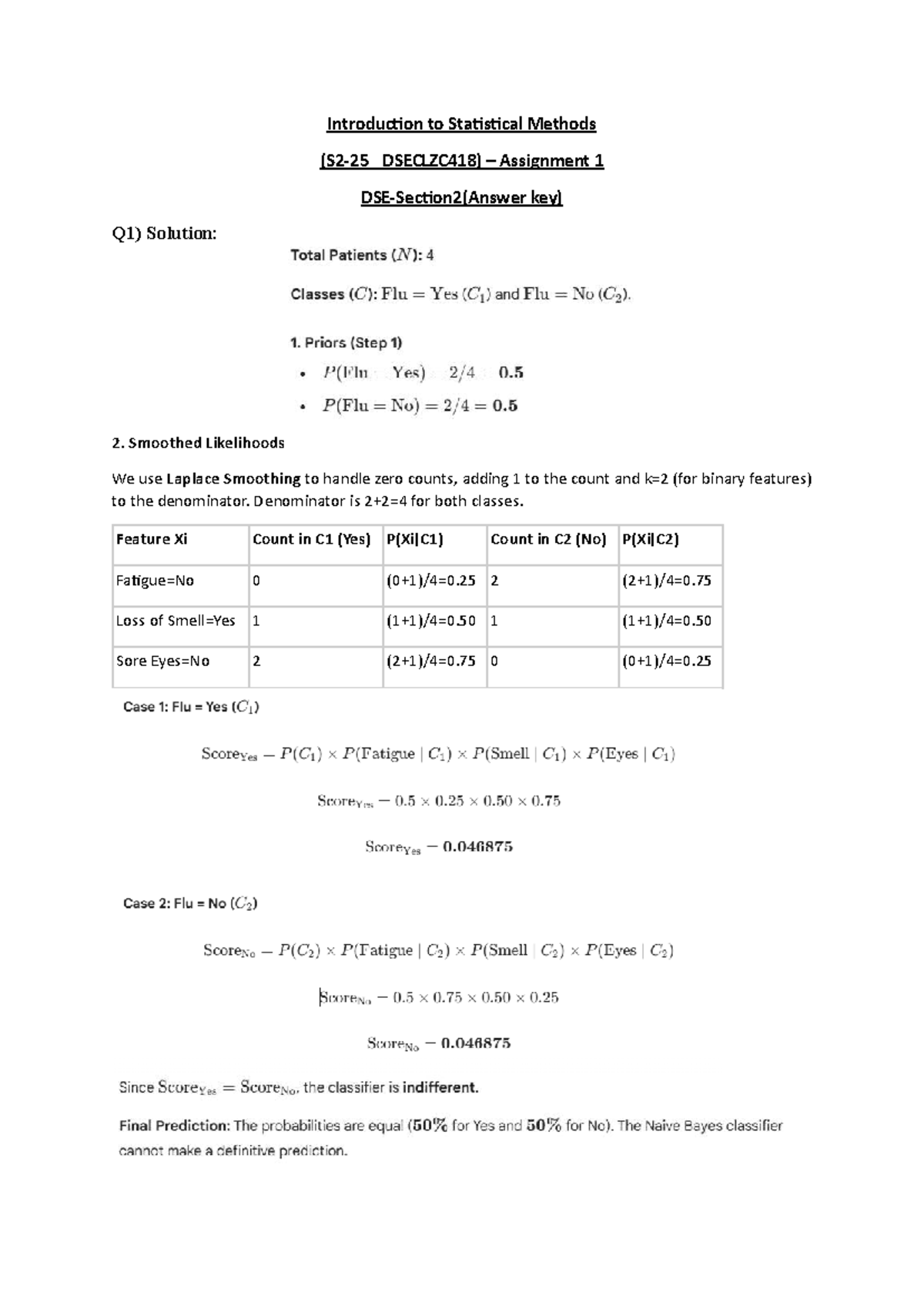 ISM Assignment 1 DSECLZC418 Key Solutions and Insights - Studocu