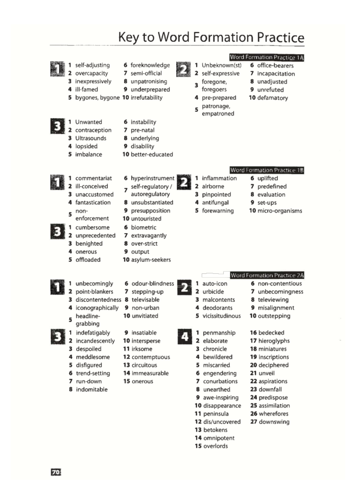 Cornucopia Word Formation Collection 1 Reference Booklet (15848) - Studocu