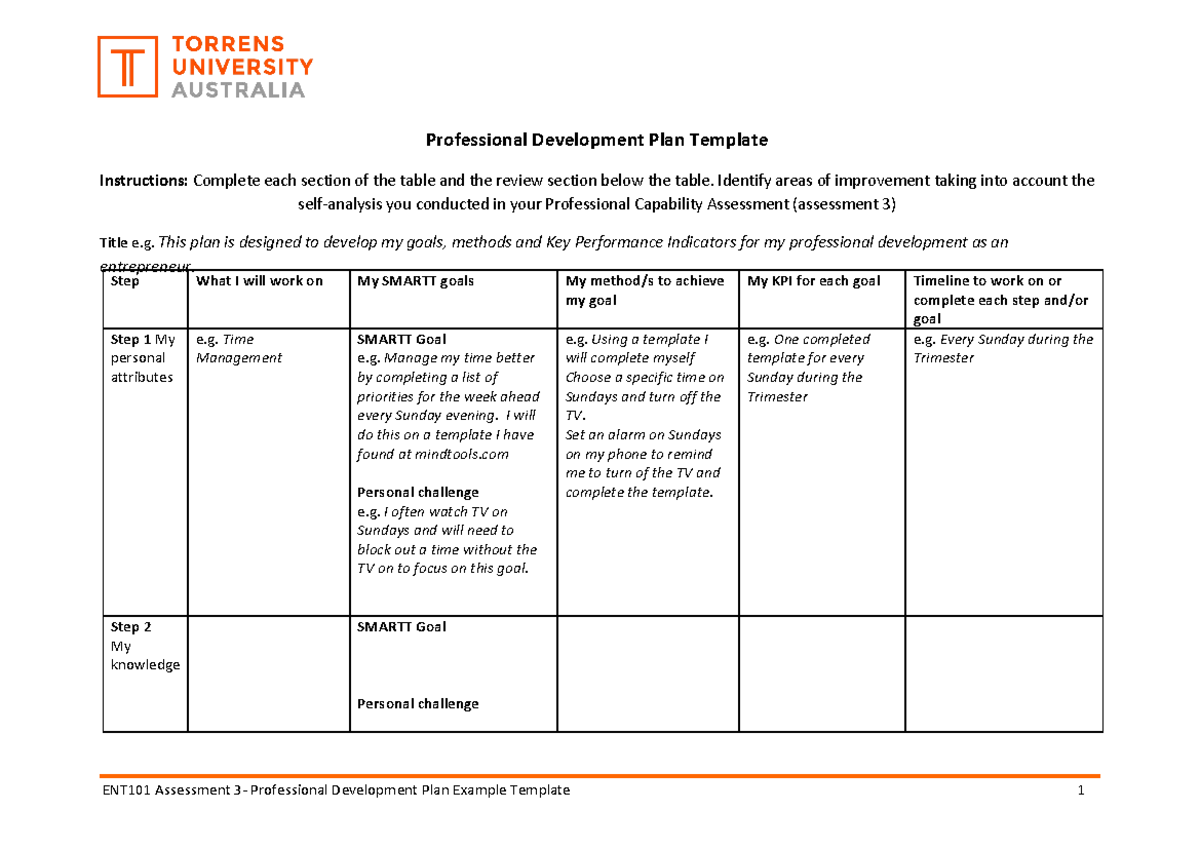 ENT101 Assessment 4 - Professional Development Plan Example Template ...