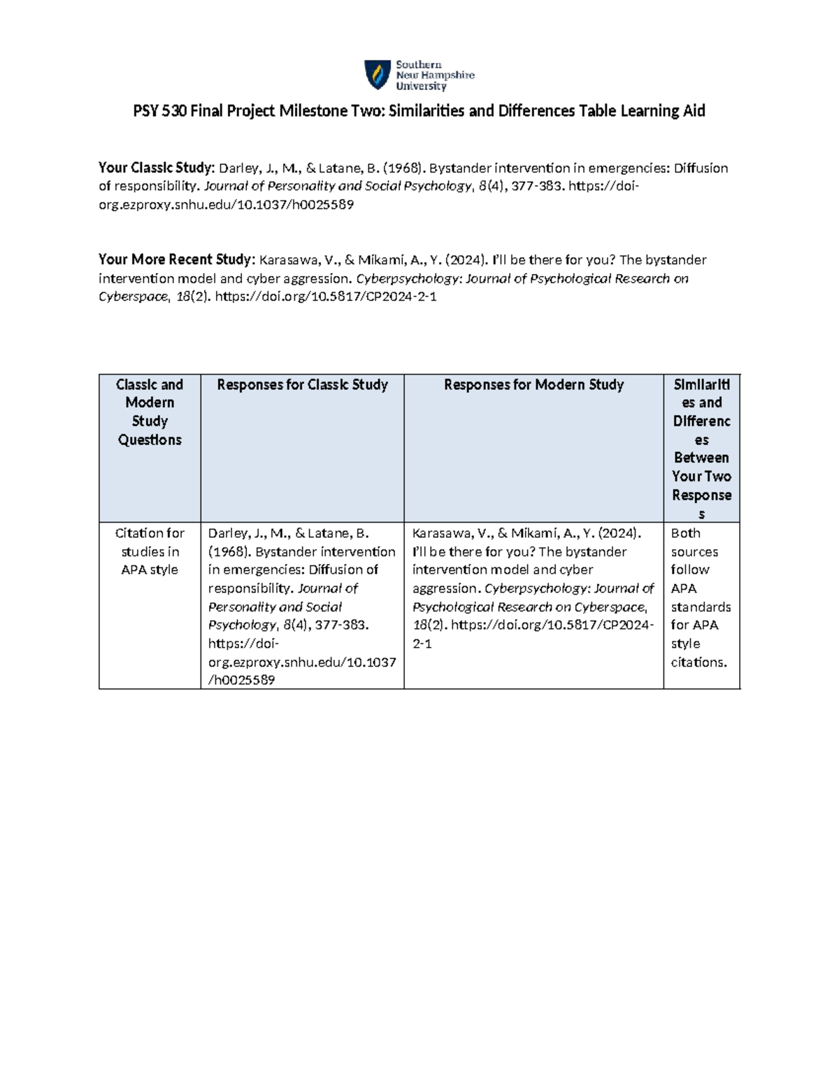 PSY 530 Final Project Milestone 2: Comparing Classic and Modern Studies ...