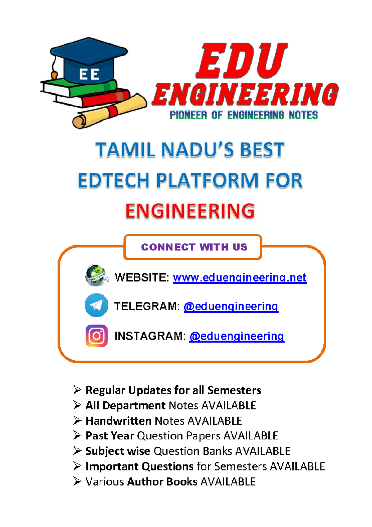 EE3402 LIC UNIT 4 Notes Edu Engg - Linear Integrated Circuits - CONNECT ...