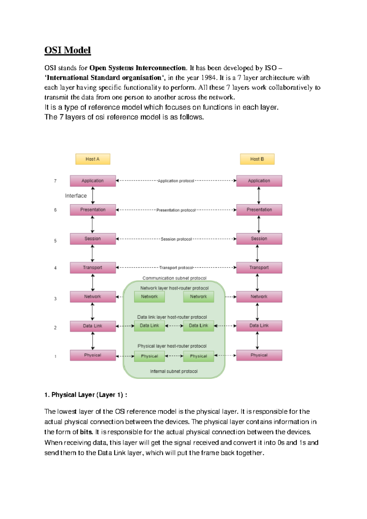 Network Mod1: Comprehensive OSI & TCP/IP Model Notes - Studocu