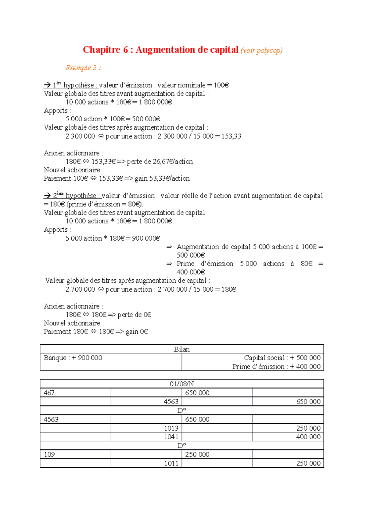 chapitre-6-augmentation-de-capital-cours-exemples-et-exercices