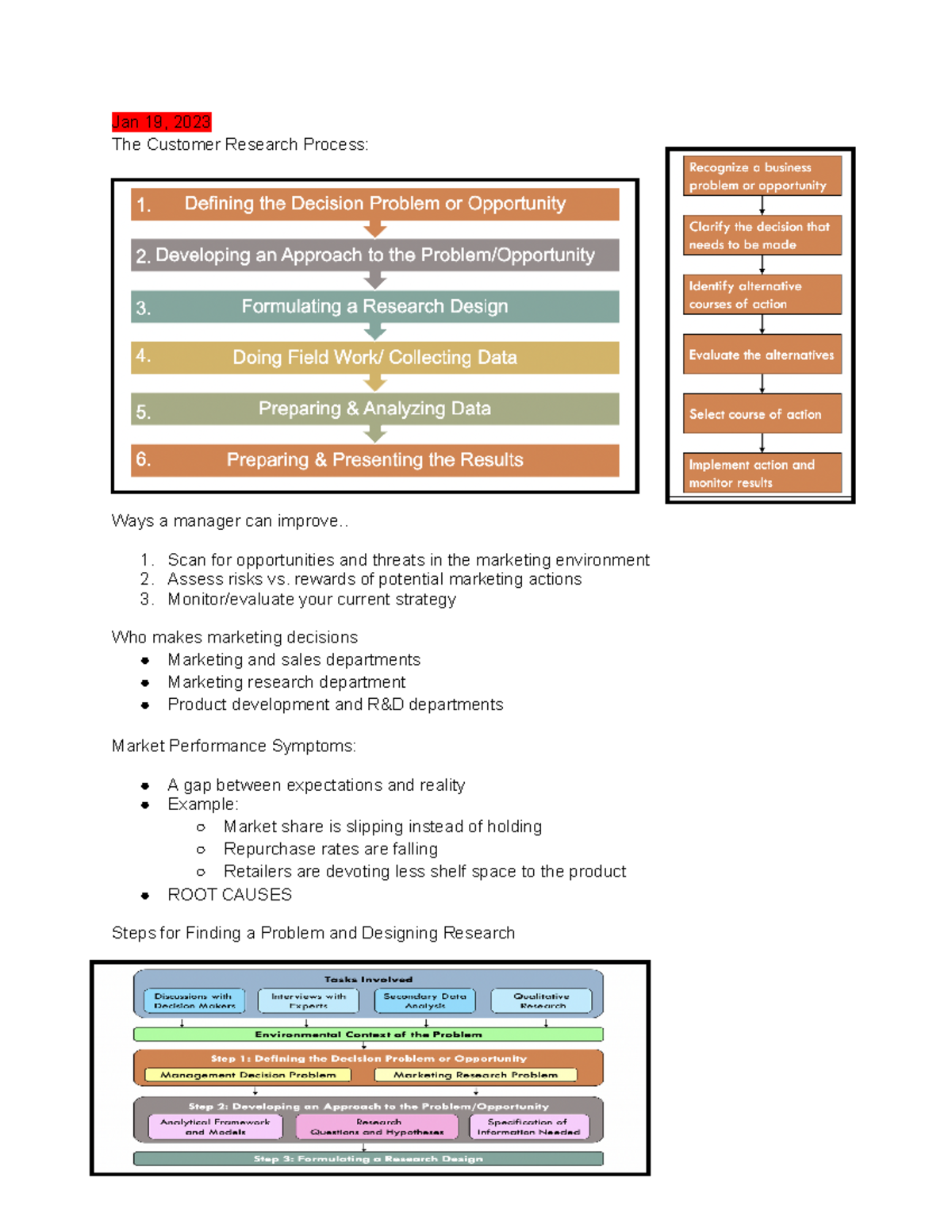 Customer Research Process and Advertising Strategies Notes - Studocu