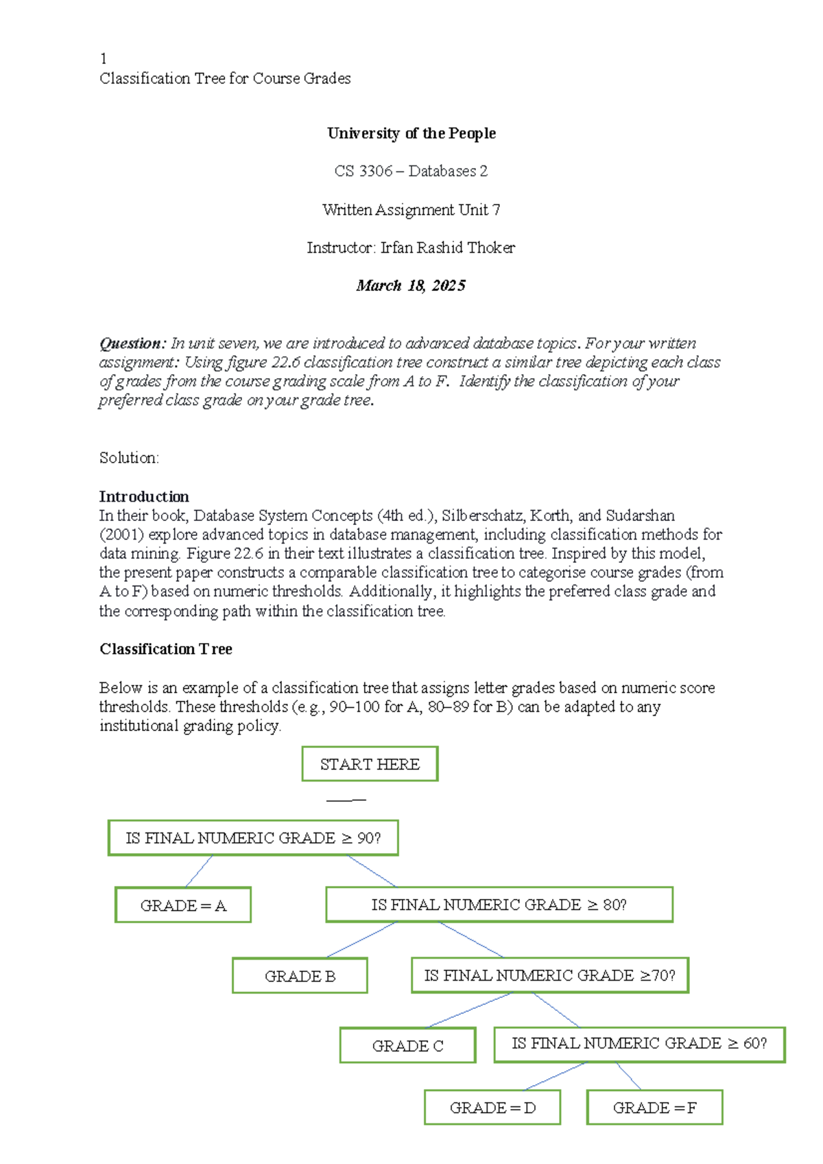 CS 3306 Written Assignment Unit 7: Grade Classification Tree - Studocu