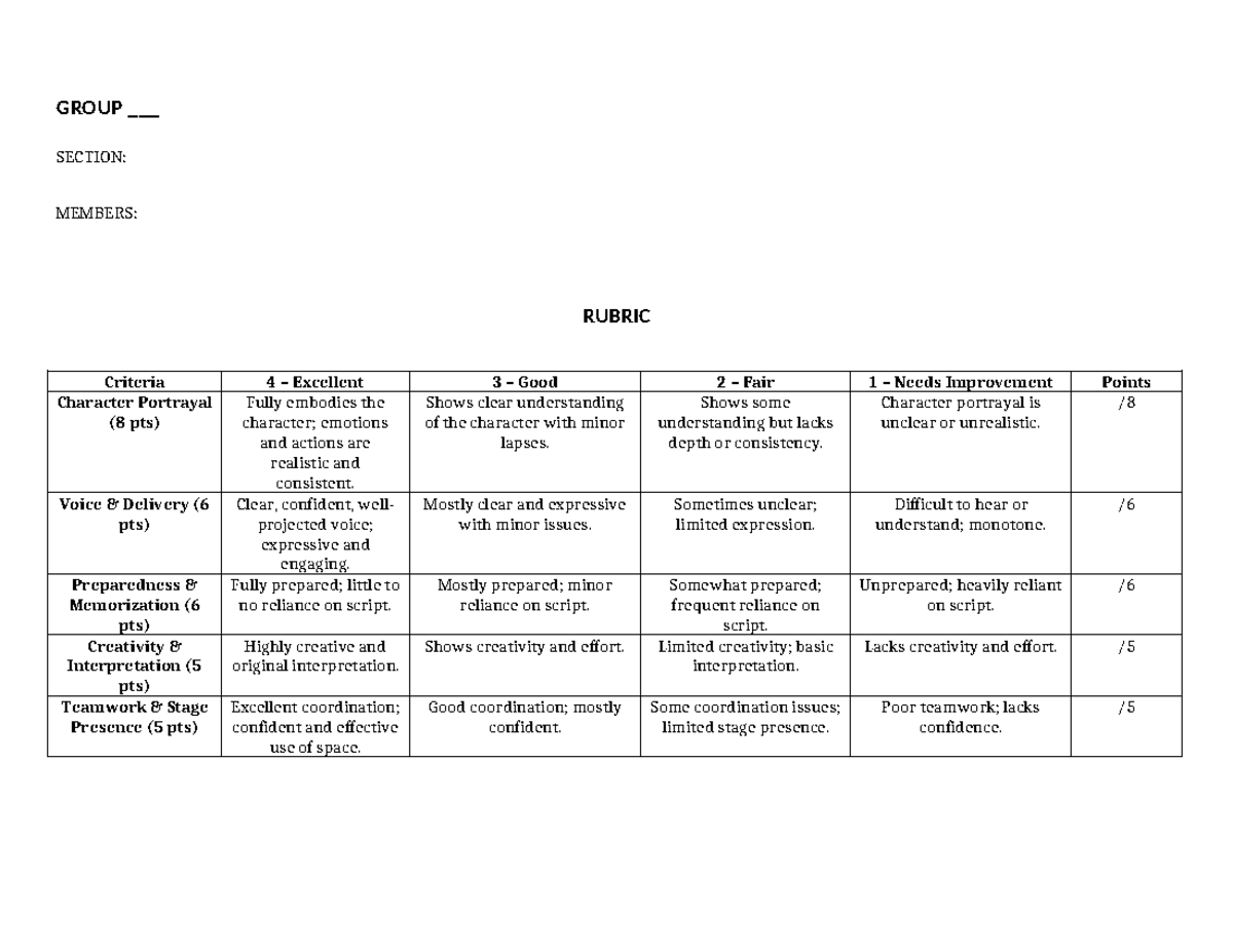 Analytic Rubric for Role Playing (30 pts) Evaluation Criteria - Studocu