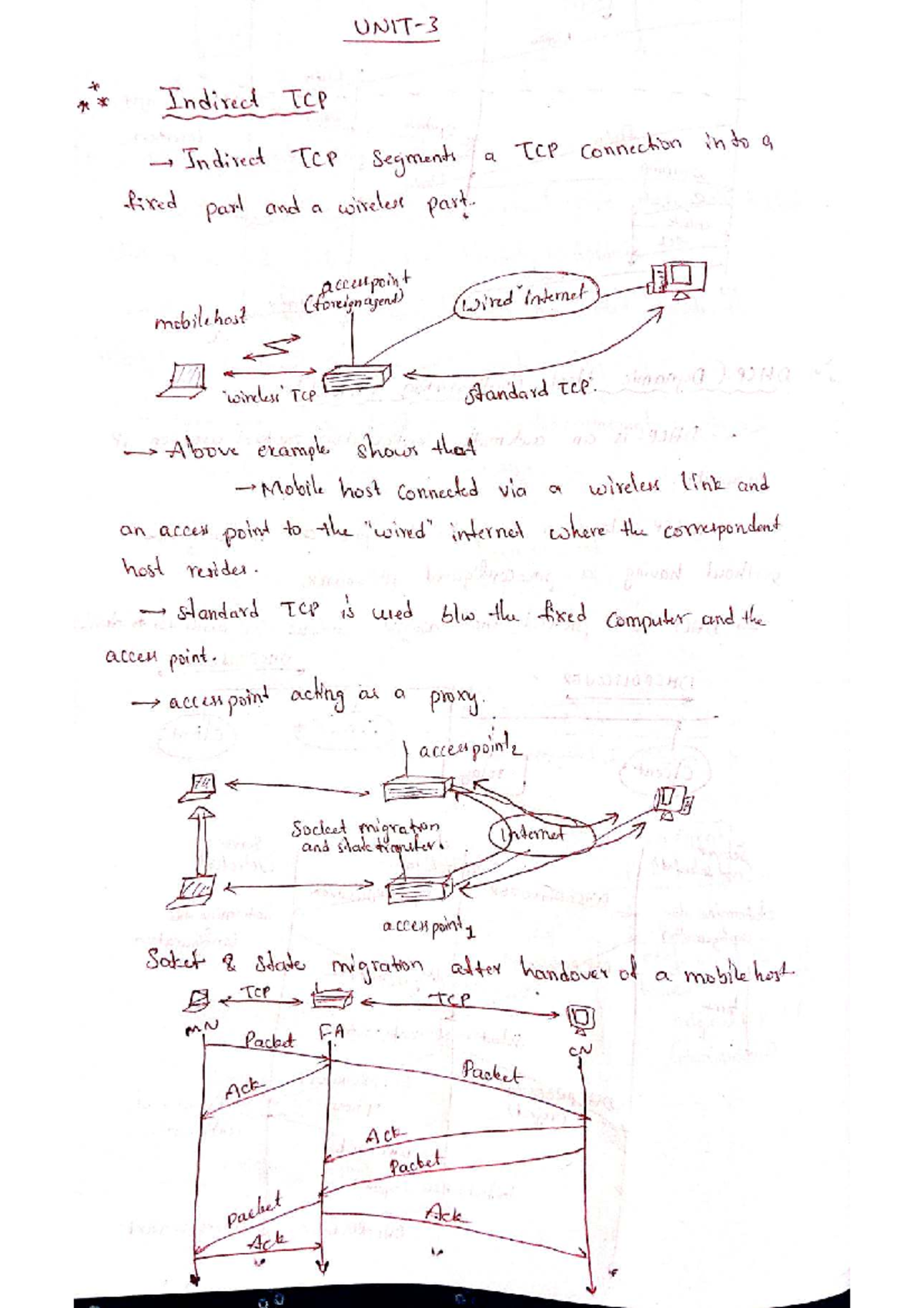 MC Unit 3 - Mobile Computing: Key Concepts and Technologies - Studocu