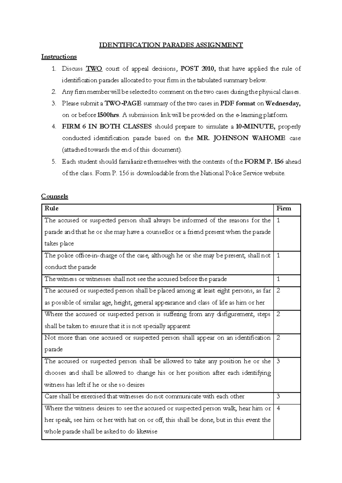 Identification Parades Assignment: Case Analysis & Simulation (FIRM 6 ...
