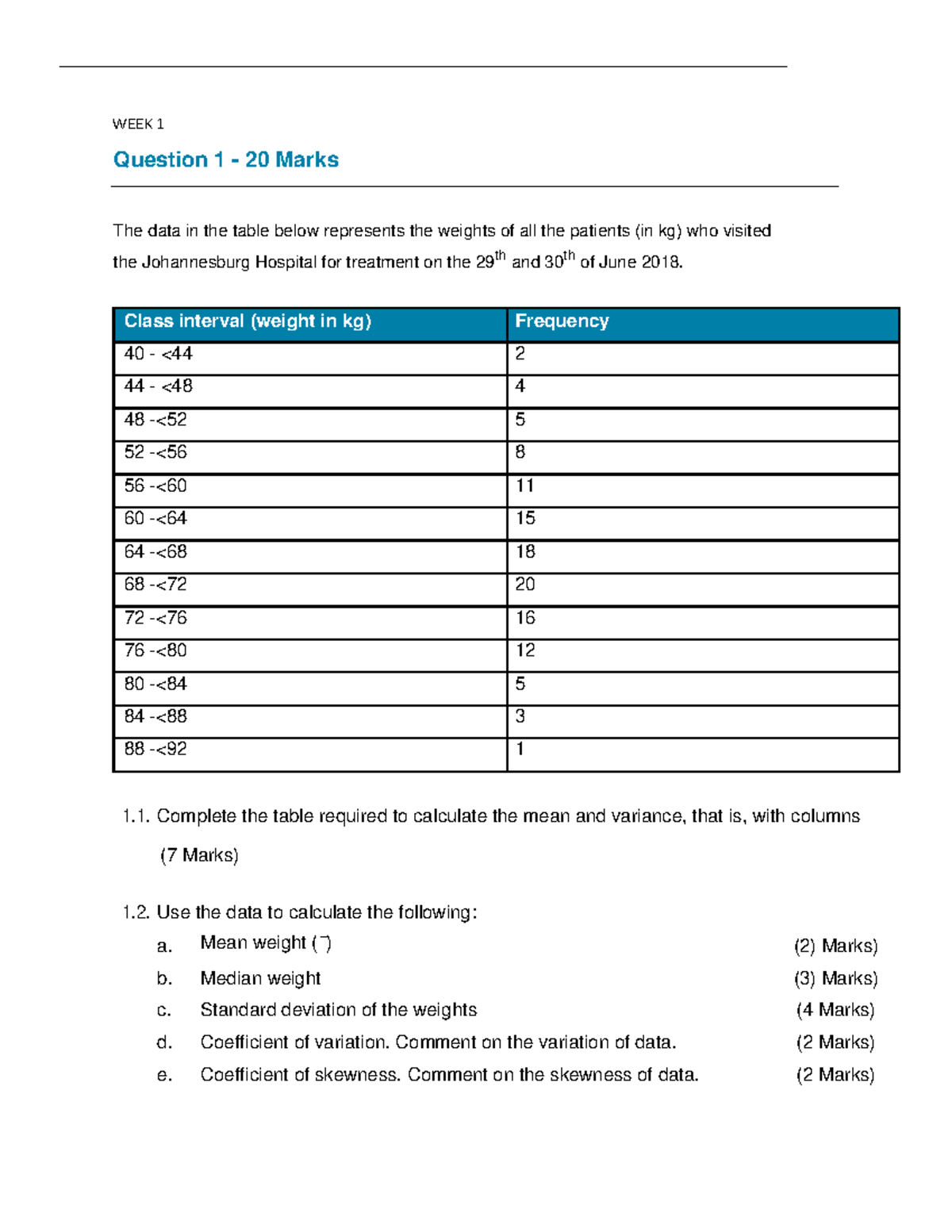 WEEK 1 activity - Statistics - WEEK 1 Question 1 - 20 Marks The data in ...