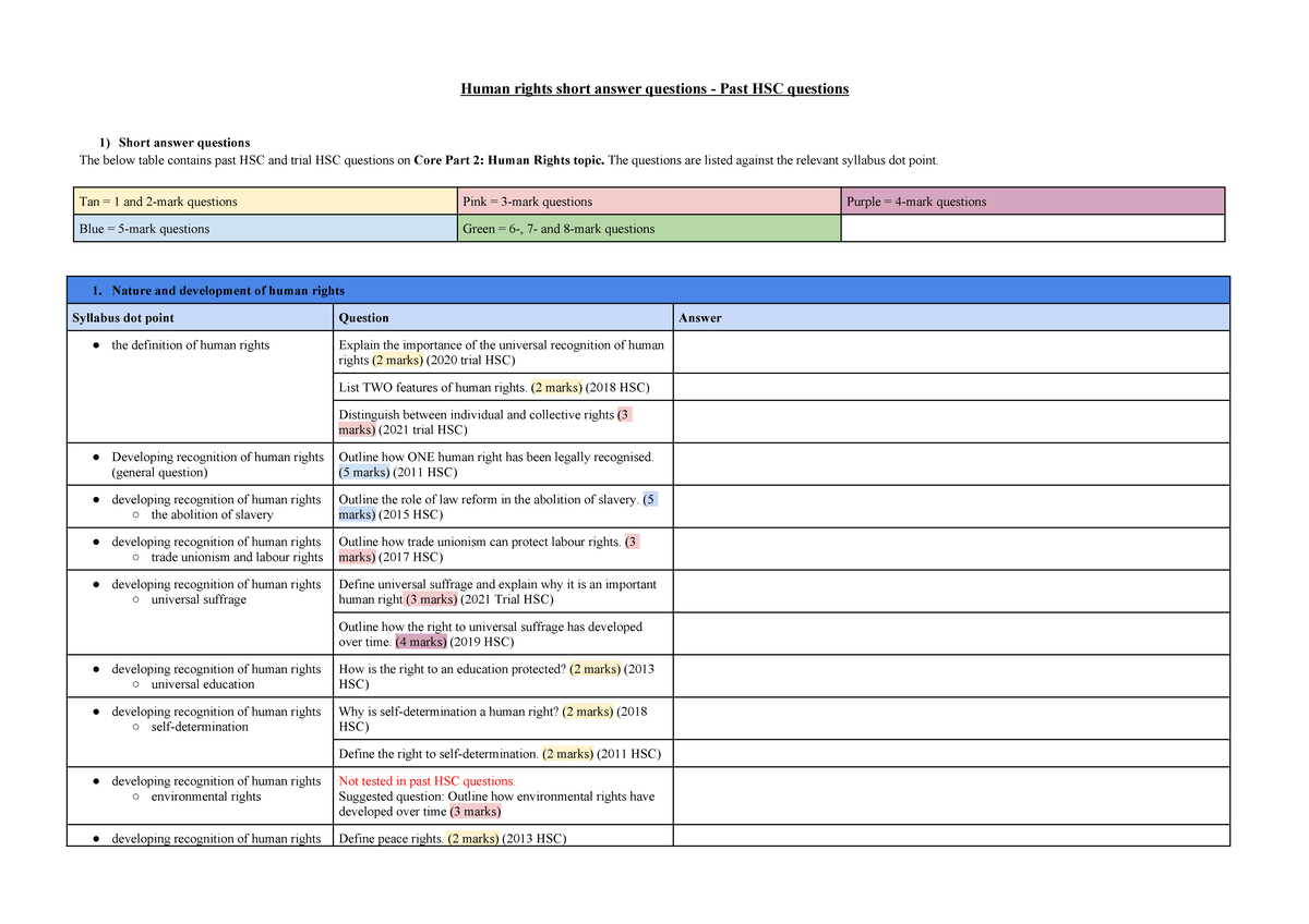 Human Rights - Short Answer Questions (Past HSC) - Studocu