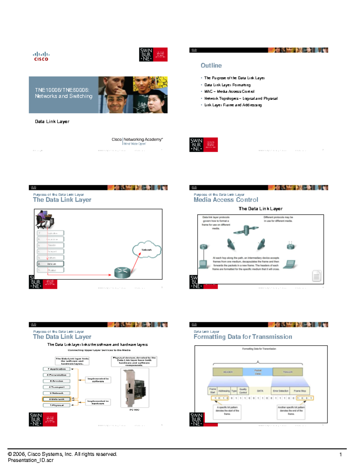 Data Link Layer - Lecture note 2 - © 2006, Cisco Systems, Inc. All ...