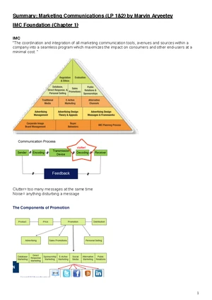 Seksual aktrisalar 6 ramkalar