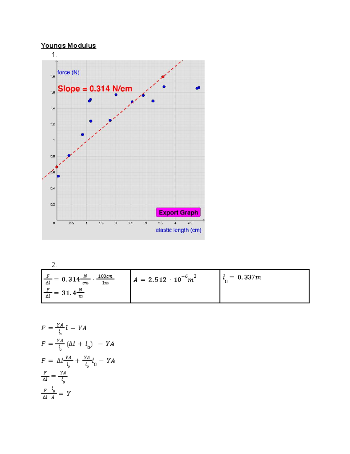 Lab 2: Young's Modulus & Scaling Relations F25 - Studocu