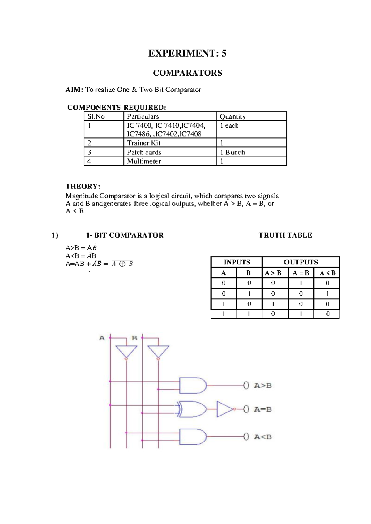 1 bit - 2 bit Comparators OLD - EXPERIMENT: 5 COMPARATORS AIM: To ...