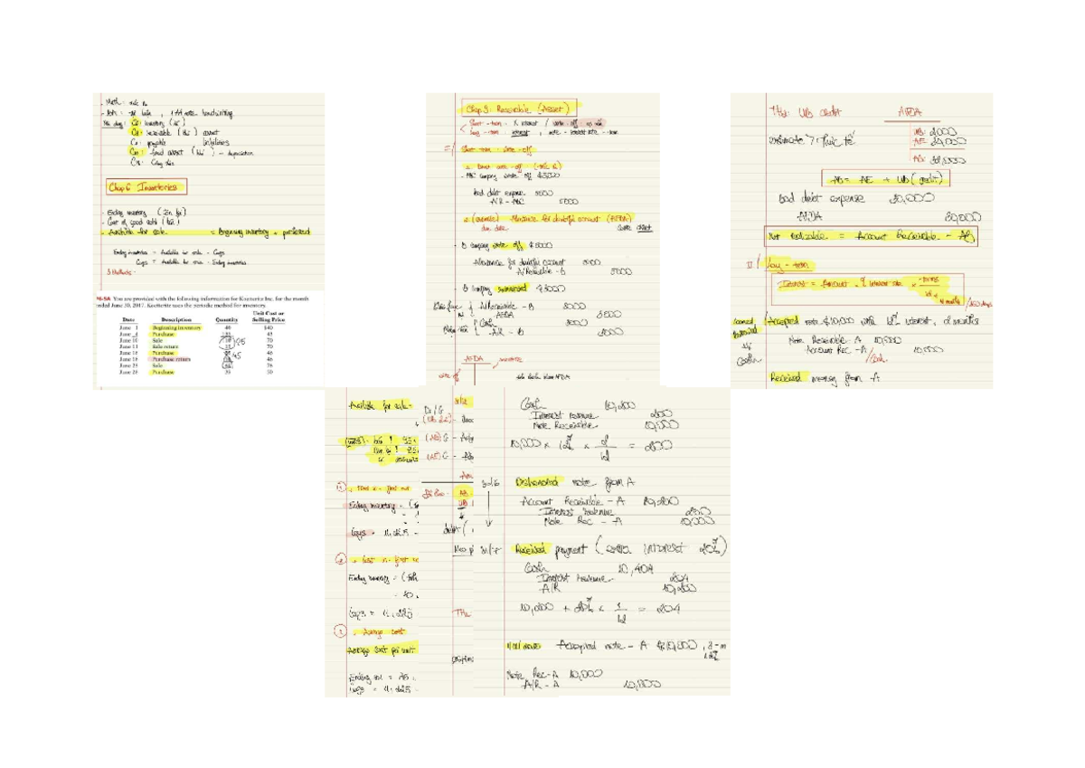 Note FA - Chapter I: Receivables and AFDA Concepts - Studocu