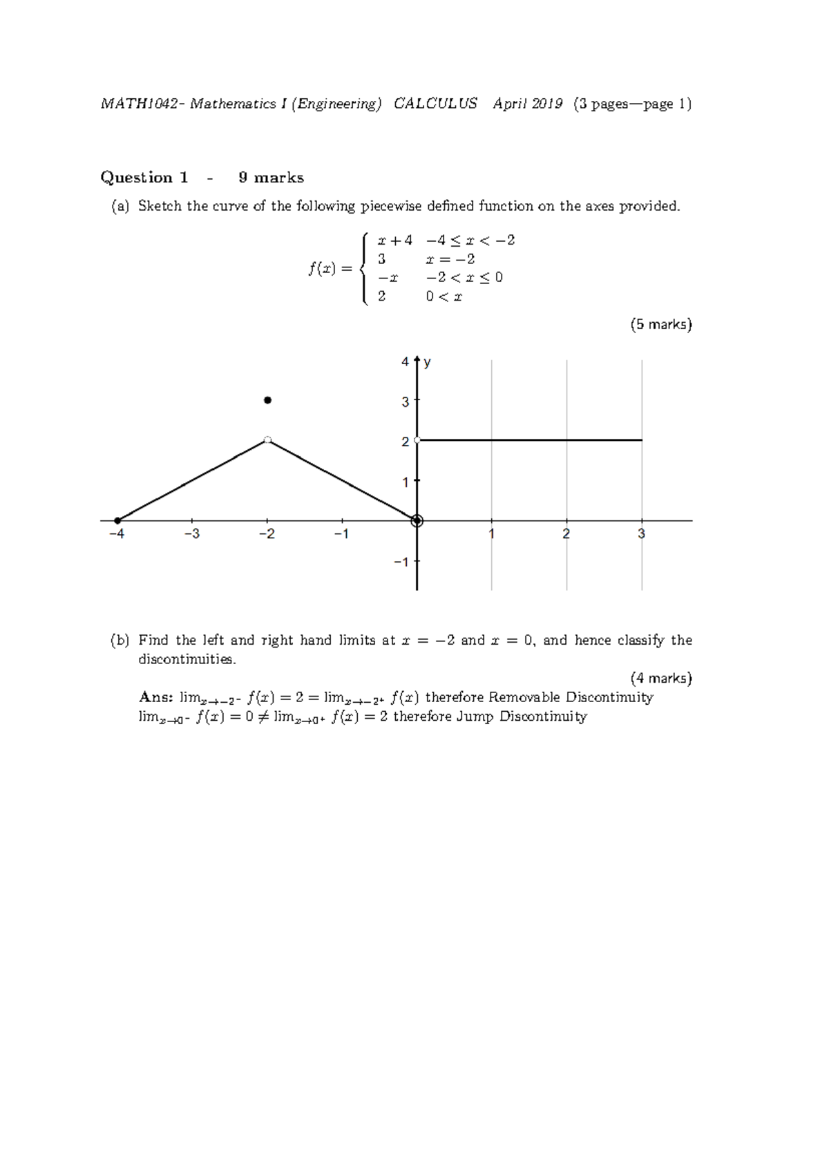 MATH1042 April 2019 Calculus Block Test Solutions and Analysis - Studocu