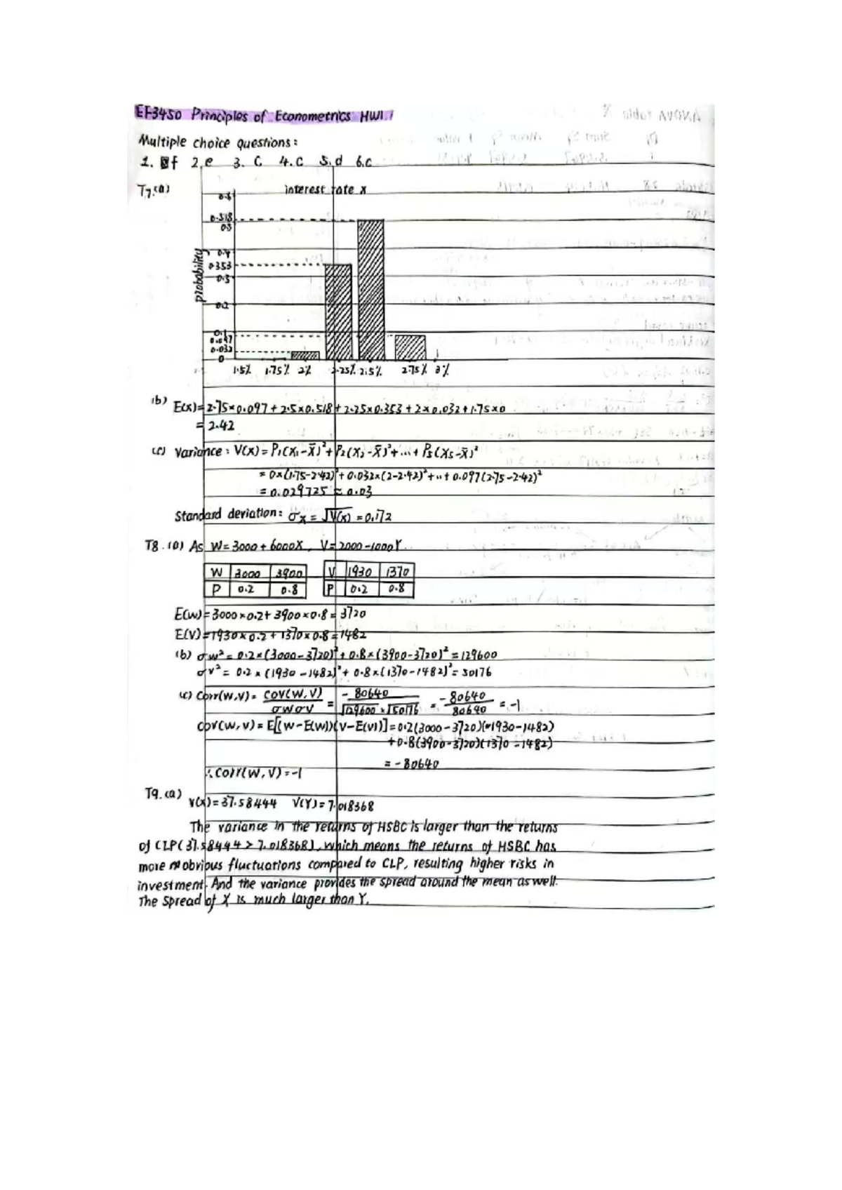 EF3450 Final Exam Cheatsheet on Regression Analysis and Hypothesis