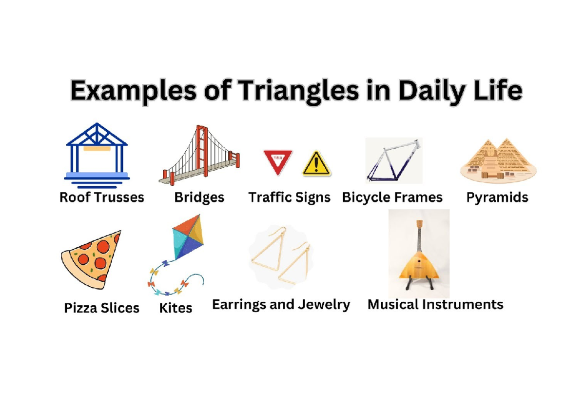 Math Group Work: Examples of Triangles in Daily Life - Studocu