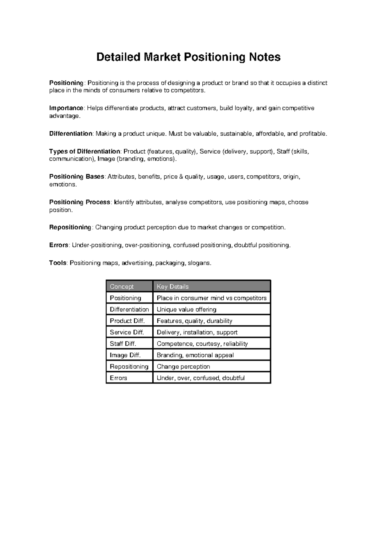 Market Positioning Notes: Strategies & Differentiation Insights - Studocu