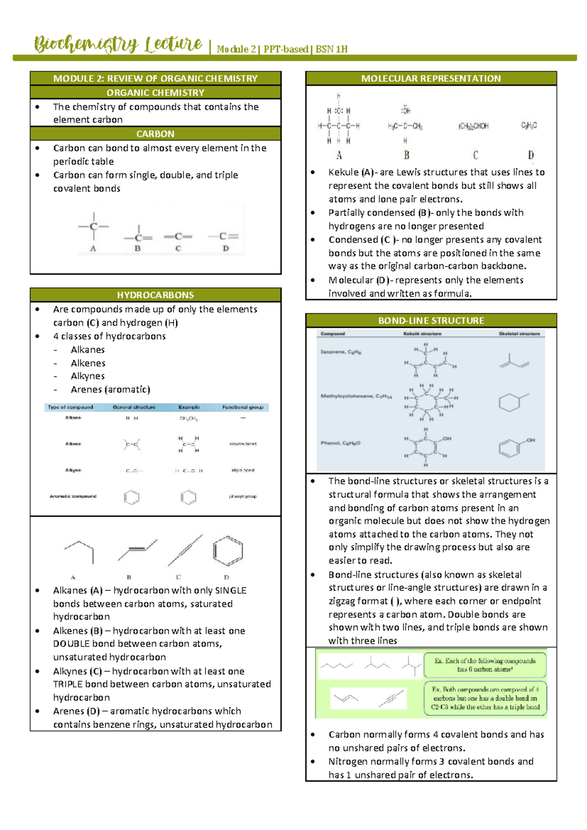 Module 2 BSN 1H: Comprehensive Review of Organic Chemistry Concepts ...