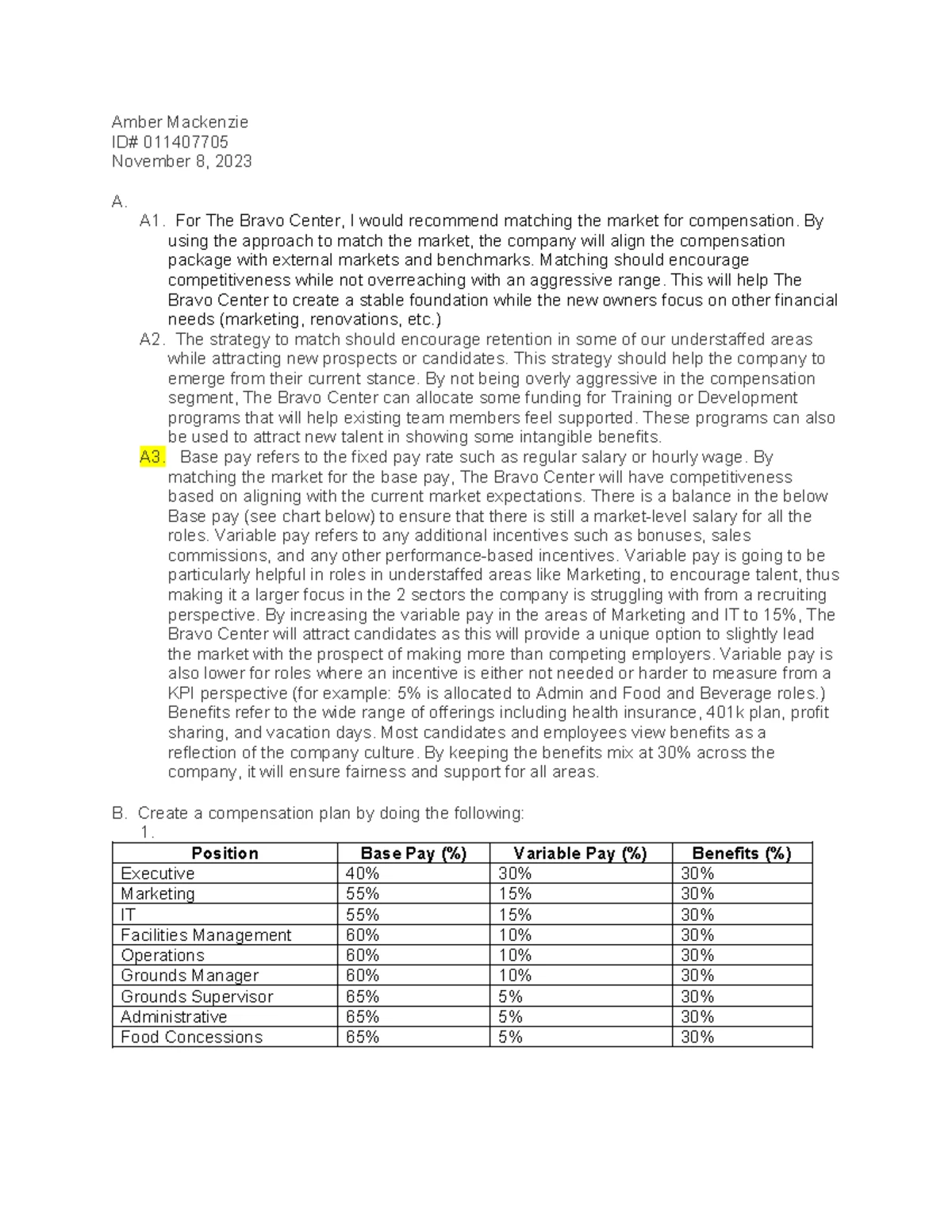D355 Task 1: Developing a Total Rewards Strategy for The Bravo Center ...