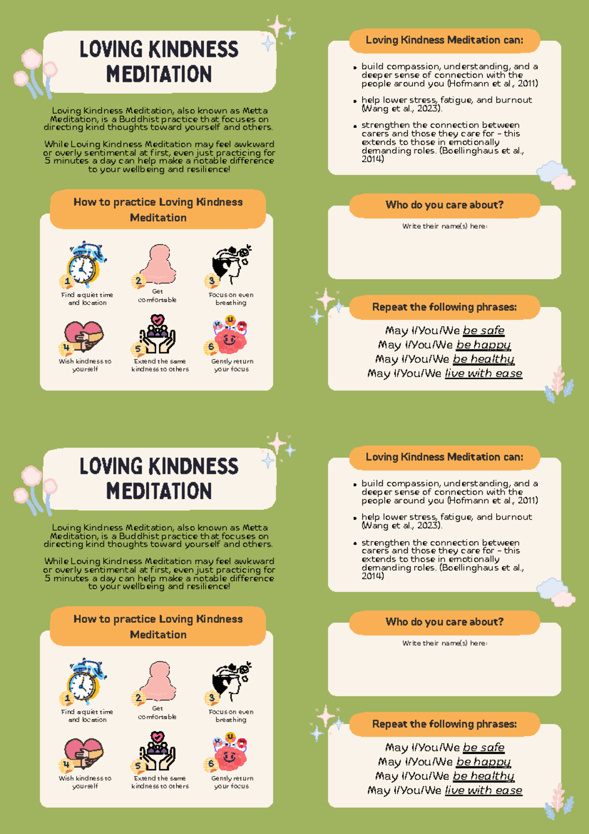 LOVING KINDNESS MEDITATION: A Guide to Metta Practice - Studocu