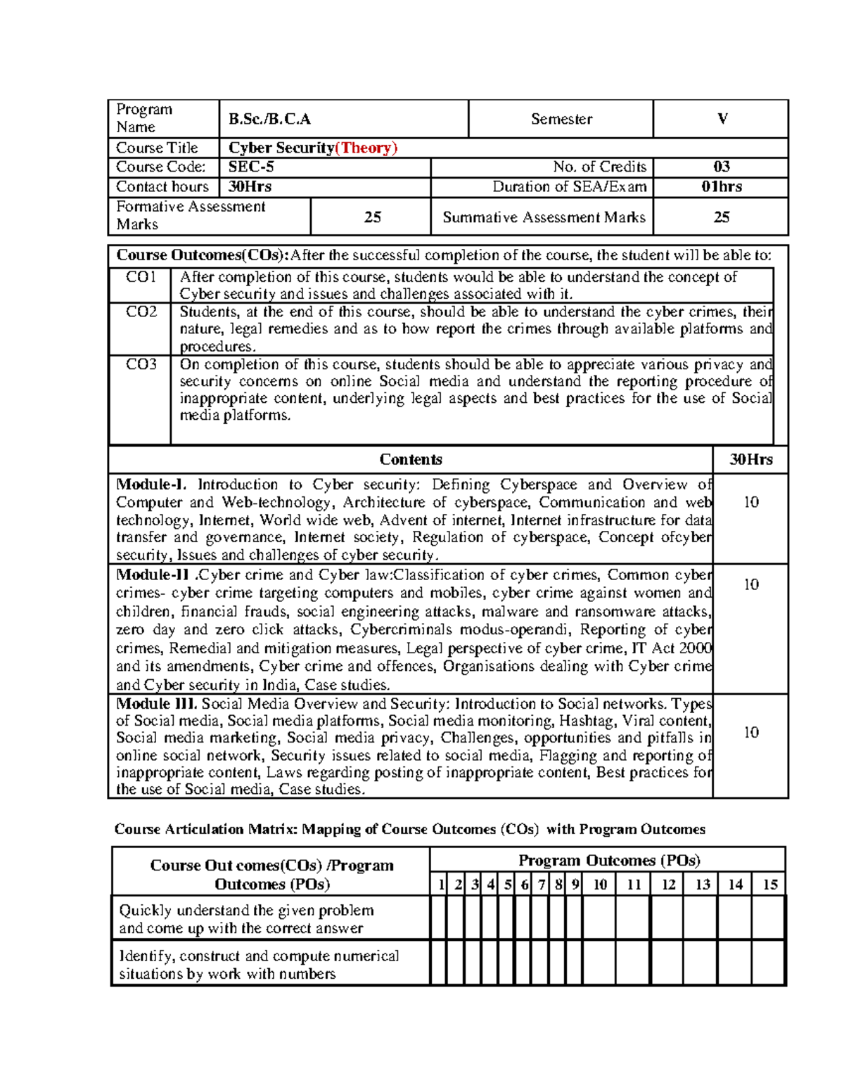 Cyber Security Syllabus SEC-5: Course Overview and Modules - Studocu
