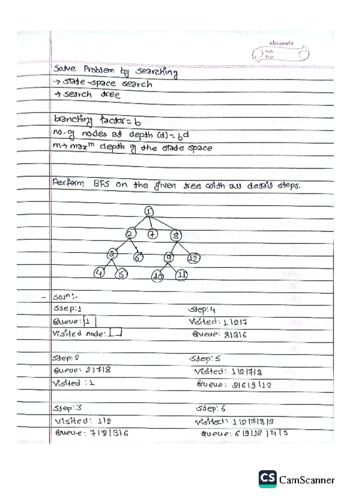 CS CLASSMATE Date Page BFS and Depth Limited Search Steps Explained ...