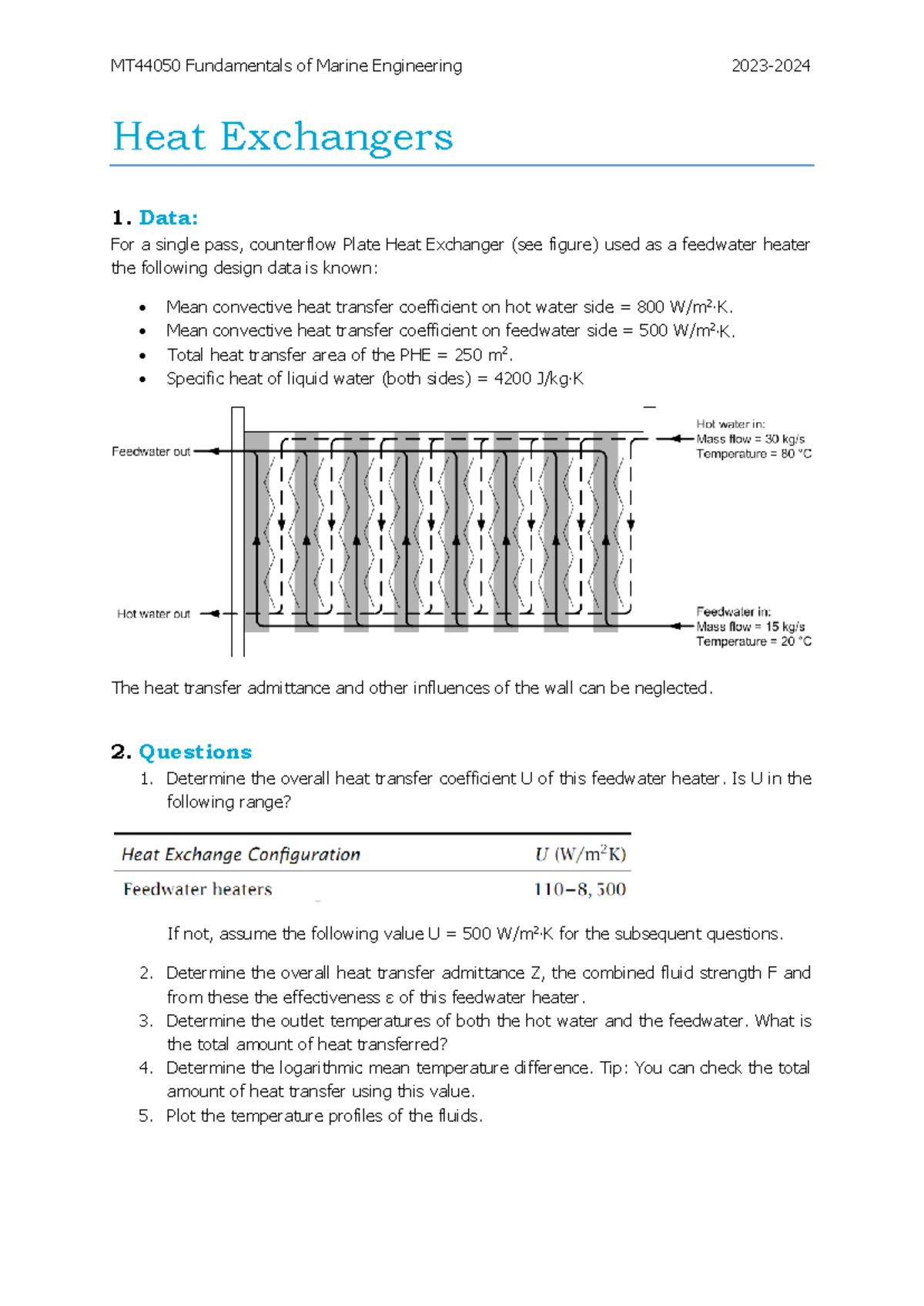 MT44050 Heat Exchangers – Preparation for Tentamen Exam - Studeersnel