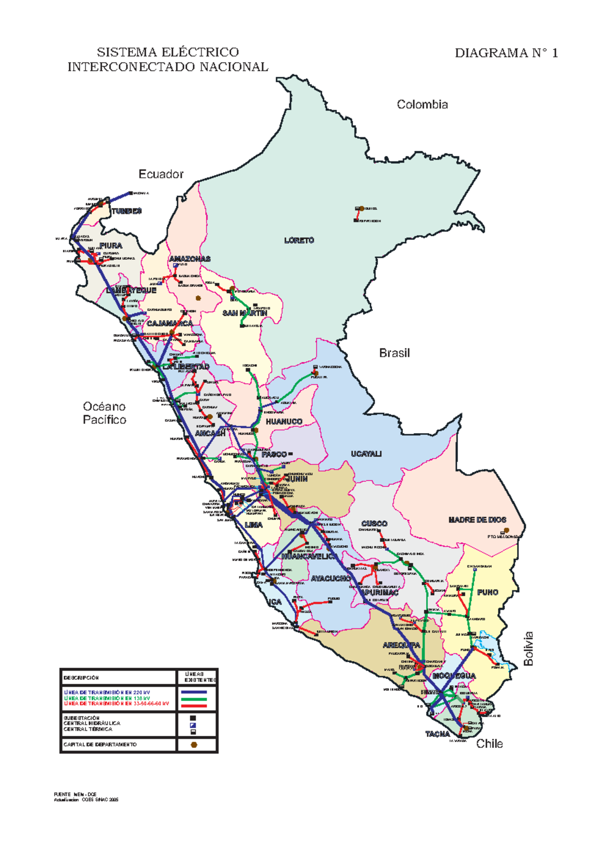 Mapa 2005 - Sistema Eléctrico Interconectado Nacional (SEIN) - Studocu