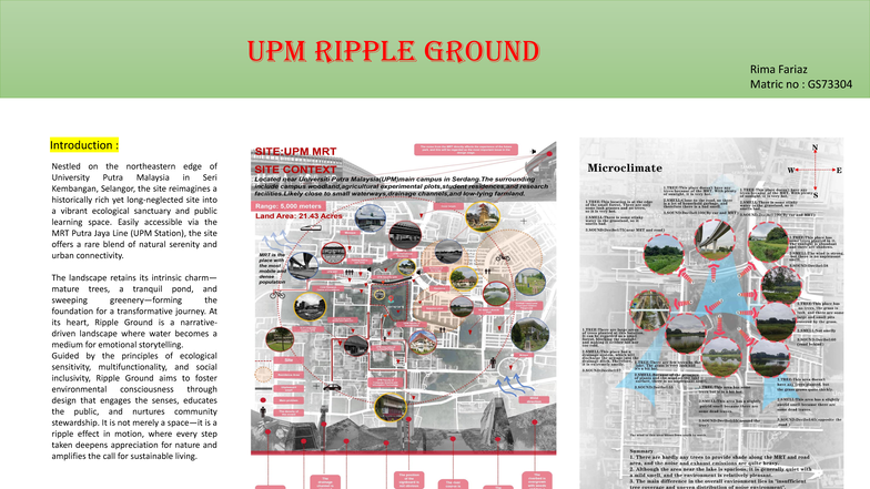 UPM RIPPLE GROUND: Final Presentation by Rima Fariaz (GS73304) - Studocu