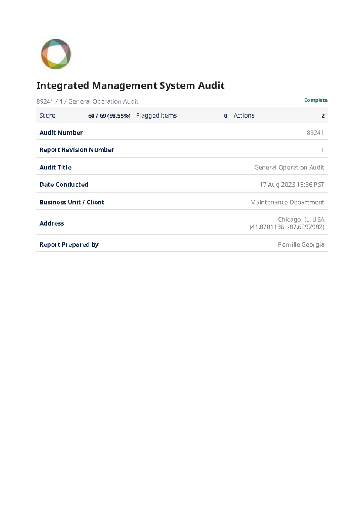 Integrated Management System Audit Report - Template Sample - 89241 ...