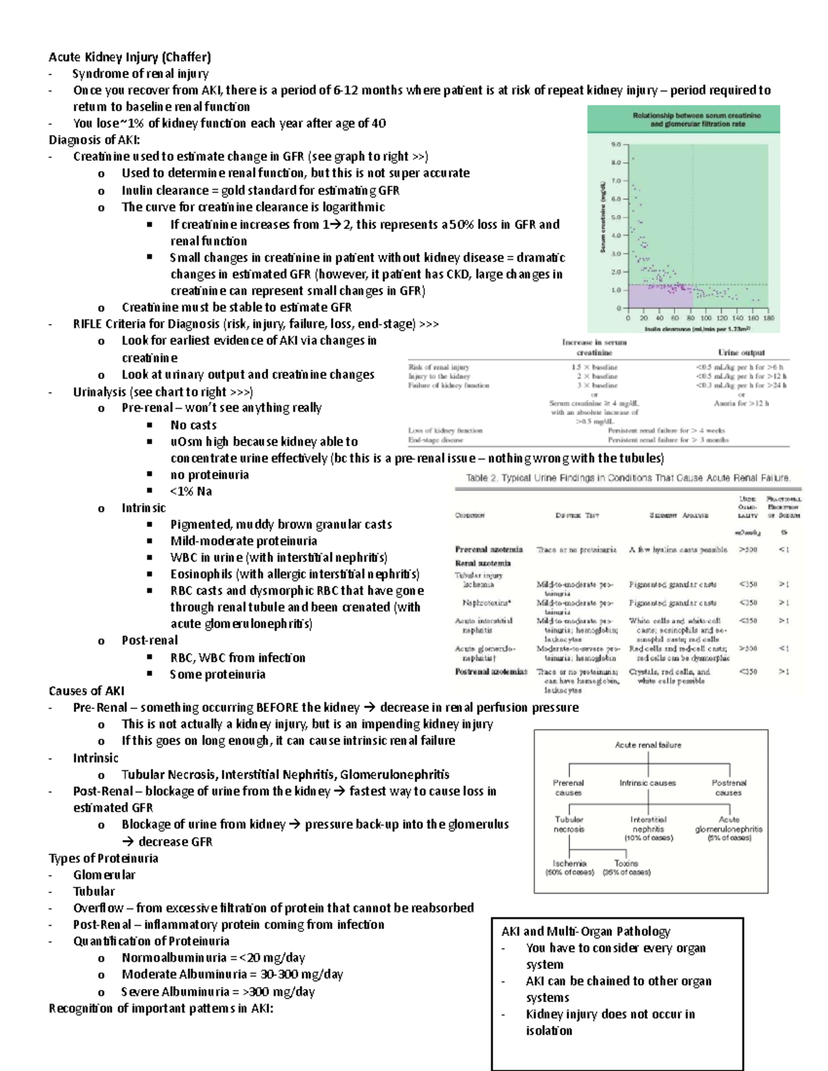 16. Diagnosis & Management of Acute Kidney Injury - Key Insights - Studocu