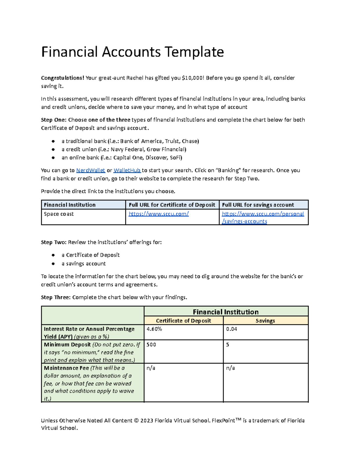 Financial Accounts Assessment Template: Researching Institutions - Studocu