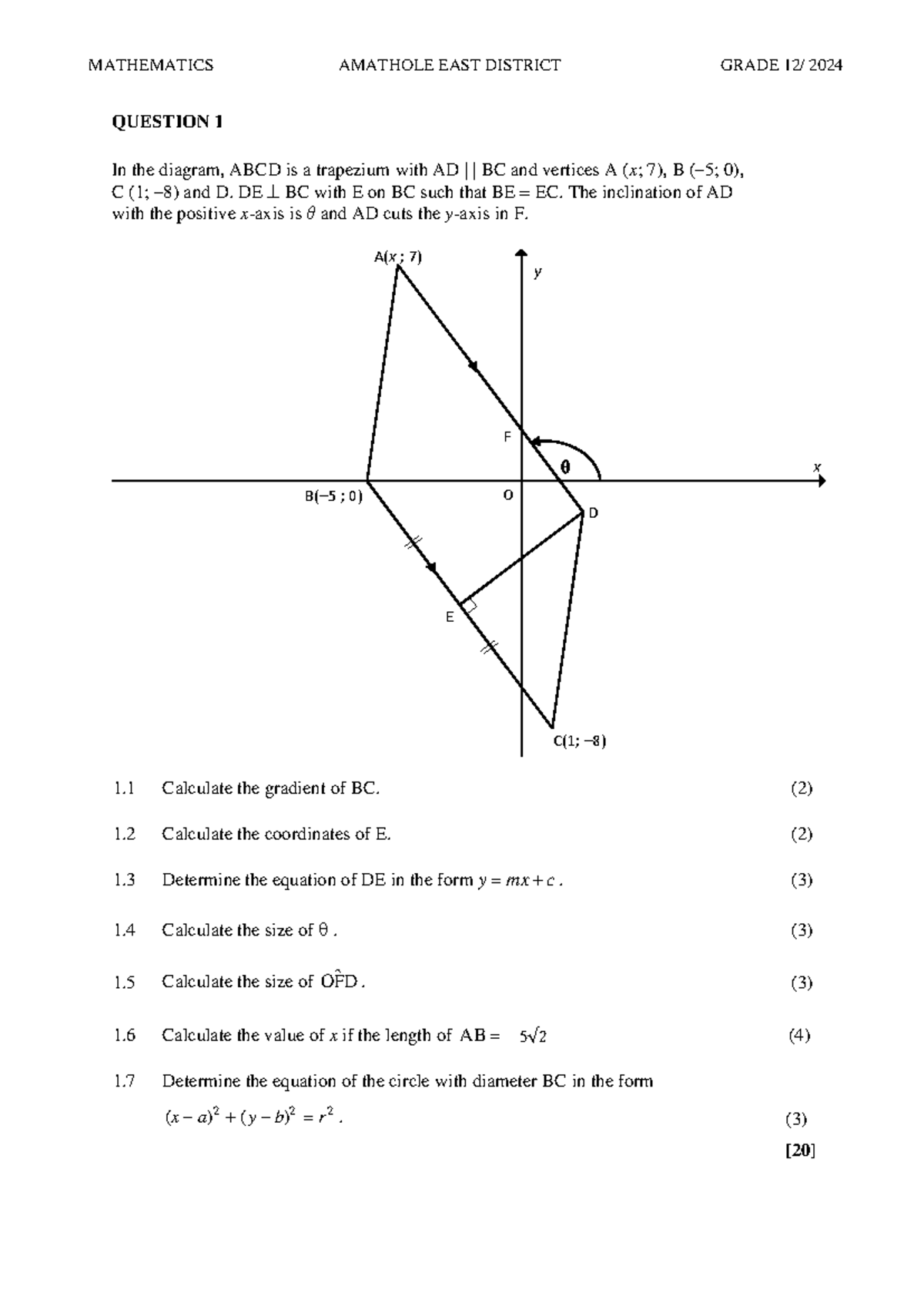 MATHEMATICS AMATHOLE EAST DISTRICT GRADE 12 ASSIGNMENT 2024 - Studocu