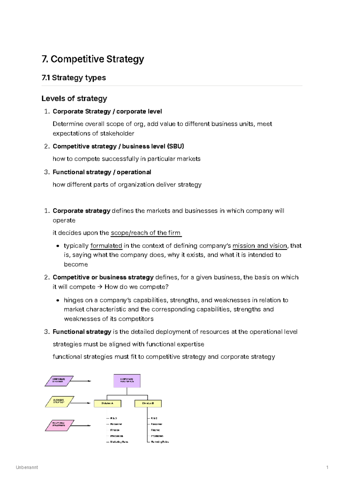 ORG449 Competitive Strategy: Types and Approaches Explained - Studocu
